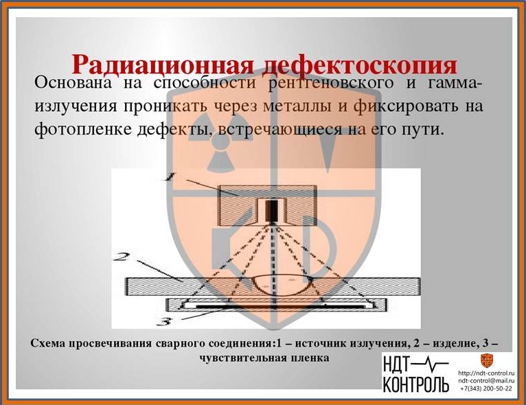 РГК, НК, дефектоскопия, принцип действия